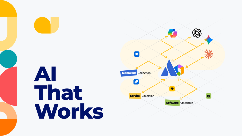 Illustration showing AI-native service management beyond ITSM, with a knowledge base powering connected workflows, automation, and AI decision-making in Jira Service Management.