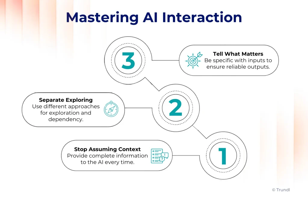 Mastering AI Interaction