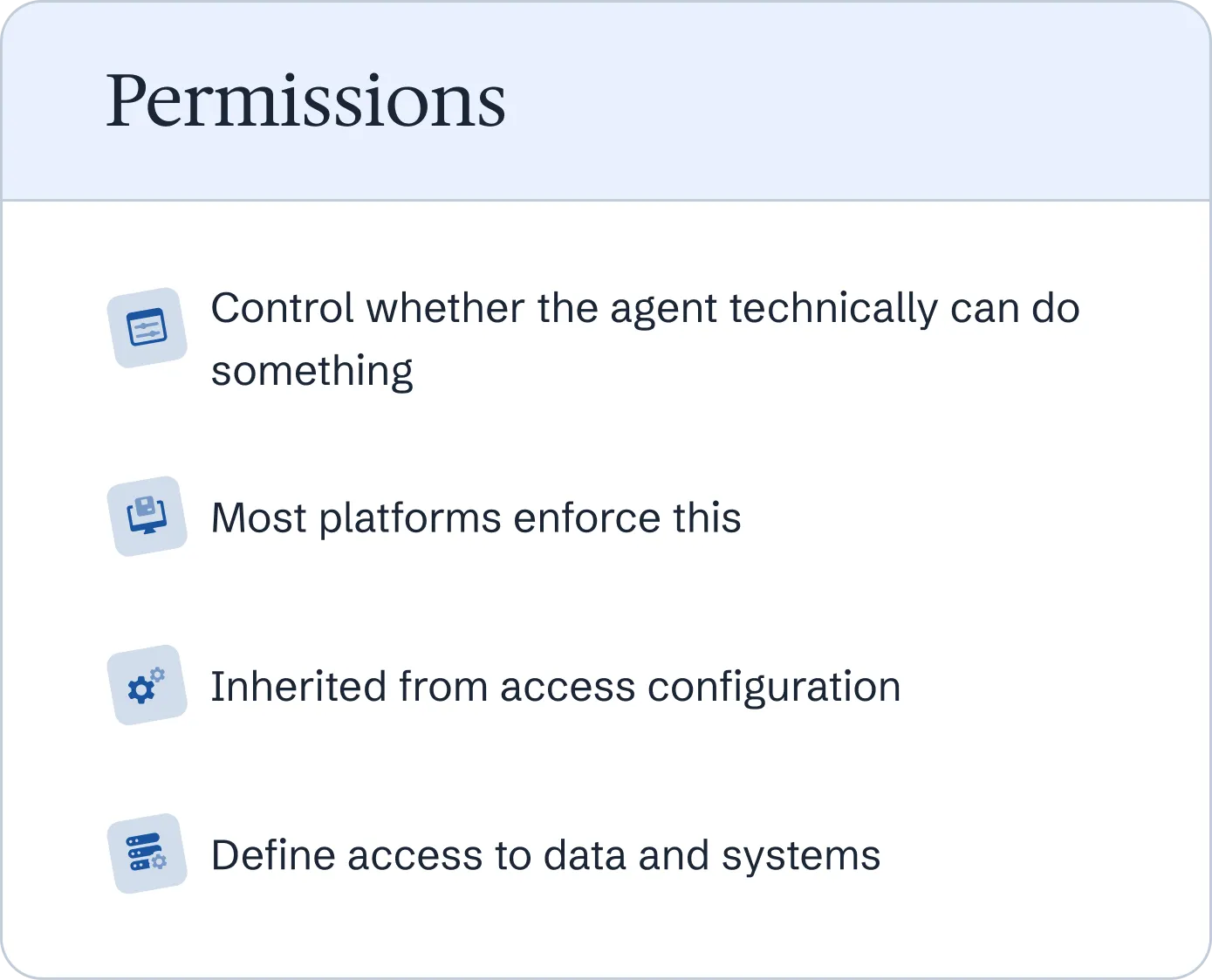 Permissions: control whether the agent technically can do something; most platforms enforce this; inherited from access configuration; define access to data and systems.