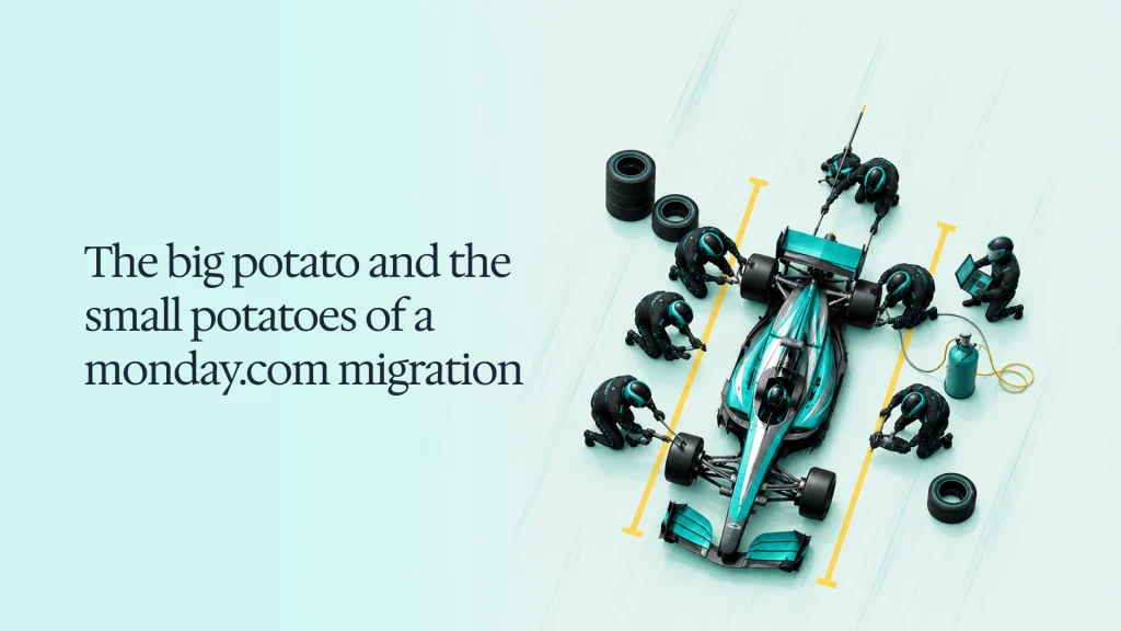 Key priorities in a monday.com migration, highlighting major challenges such as workflow redesign and data mapping alongside smaller details like task fields, automations, permissions, and dependencies.